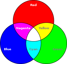 RGB