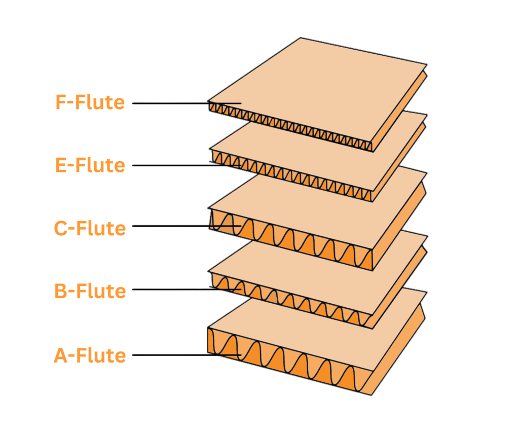 types of flutes