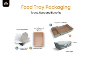 Food Tray Packaging:  Types, Uses and Benefits